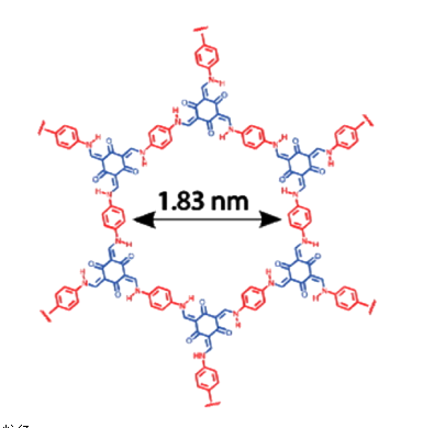 COF-TpPa-1共价有机骨架材料，cas1414350-37-0的各种检测图谱