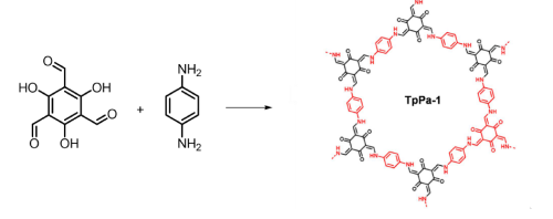 COF-TpPa-1共价有机骨架材料，cas1414350-37-0的各种检测图谱