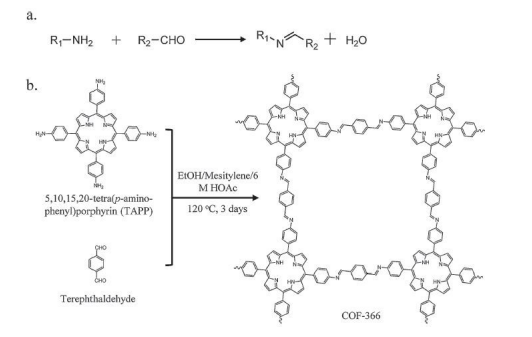 COF-366卟啉共价有机框架化合物,cas1381930-10-4的合成路线