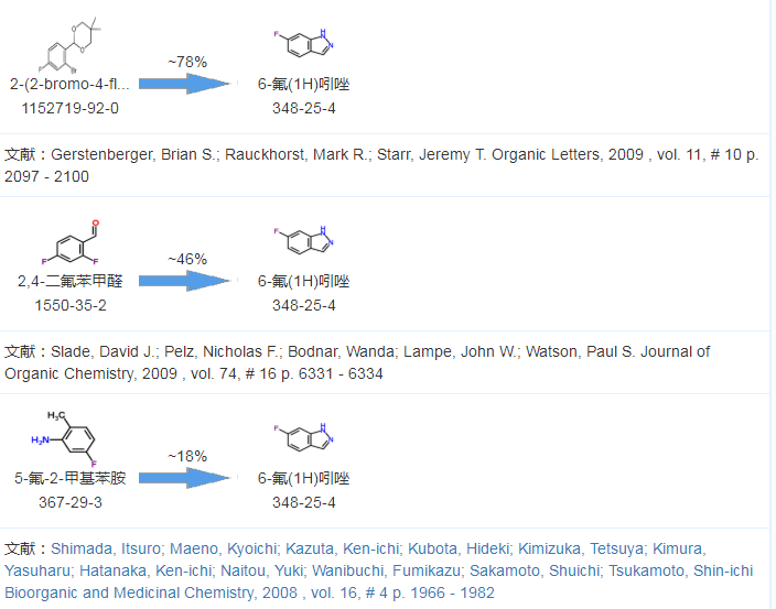 ​cas348-25-4|6-氟(1H)吲唑