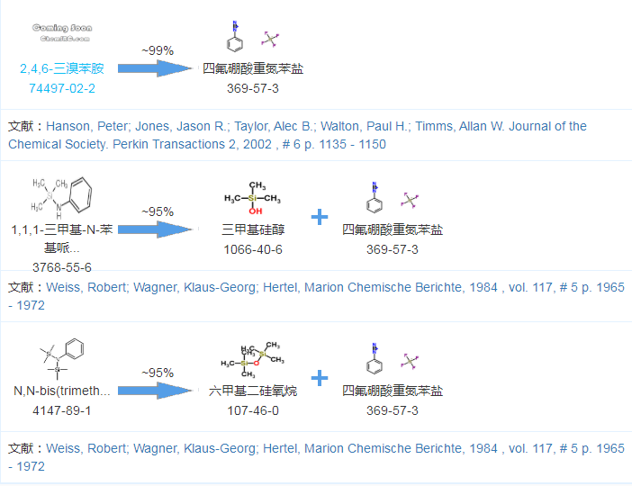 四氟硼酸重氮苯盐的合成方法