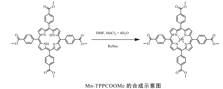 5,10,15,20-四 (4-甲氧羰基苯基)锰卟啉( Mn-TPPCOOMe)/钴卟啉(Co-TPPCOOMe)的制备方法
