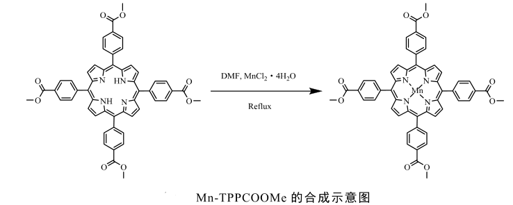 1639365807546819.png 5,10,15,20-四 (4-甲氧羰基苯基)锰卟啉( Mn-TPPCOOMe)/钴卟啉(Co-TPPCOOMe)的制备方法