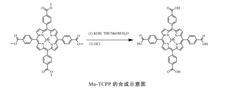 5,10,15,20-四(4-羧基苯基)锰卟啉(Mn-TCPP)及其钴卟啉(Co-TCPP)的合成方法