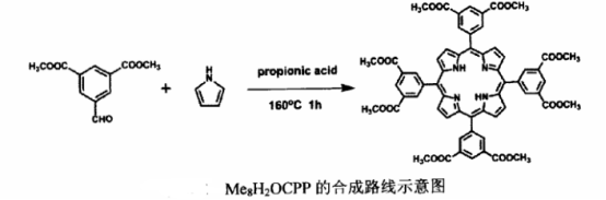 5,10,15,20-四(3,5- s甲酯苯基)卟啉(MegH2OCPP)的制备方法