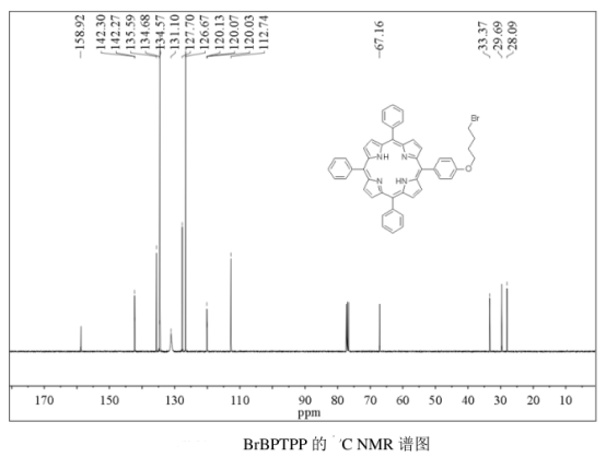 1639643218375207.png 尾式卟啉化合物5-对( 4-溴丁氧基)苯基-10,15,20三萃基卟啉(筒称BrBPTPP)