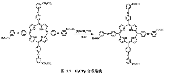 5,10,15,20-四(4-(3-羧基)苯氧基)苯基卟啉 (H2CPp)的制备方法(含表征图谱)