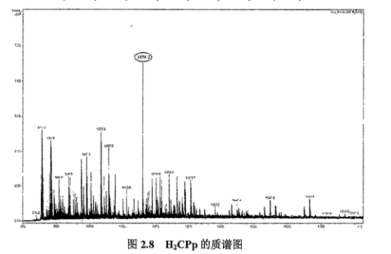 1641958565716071.png 5,10,15,20-四(4-(3-羧基)苯氧基)苯基卟啉 (H2CPp)的制备方法(含表征图谱)