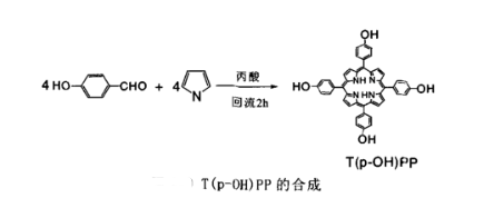 5.10.15,20-四对羟基苯基卟啉[T(P-OH)PP]的制备方法(含质谱图及合成路线）