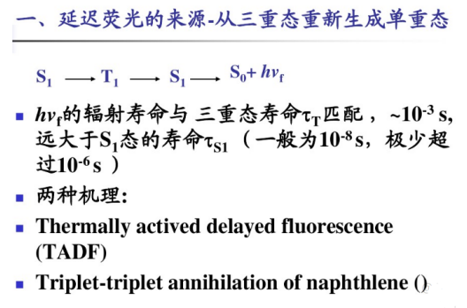 延迟荧光的研究现状；​荧光的产生过程；延迟荧光光谱（提供光电名词一文解析）