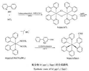 二-2-苯基吡啶-2-(5-醛苯基)吡啶金属铱配合物合成路线和晶体结构图