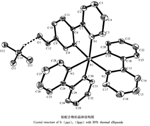 二-2-苯基吡啶-2-(5-醛苯基)吡啶金属铱配合物合成路线和晶体结构图
