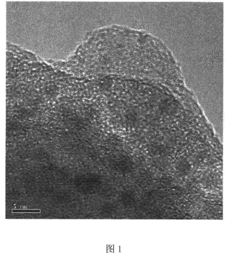 硅量子点掺杂二氧化钛薄膜复合材料(TiO2/SiQDs)的制备方法|