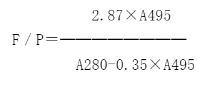 FITC荧光标记的原理是什么？具体操作步骤有哪些？