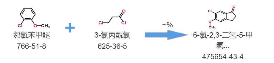 CAS号:475654-43-4,6-氯-2,3-二氢-5-甲氧基-1H-茚-1-酮
