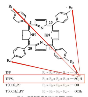 cas:108443-61-4四羧基苯基卟啉钴 TCPP-(Co2+) meso- 四 (对一磺酸苯基)卟啉 (tpps4)