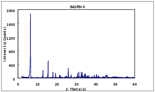 丁胺铅碘 cas:132069-10-4 (CH3CH2CH2CH2NH3) 2PbI 4(BA2PbI4) 钙钛矿材料