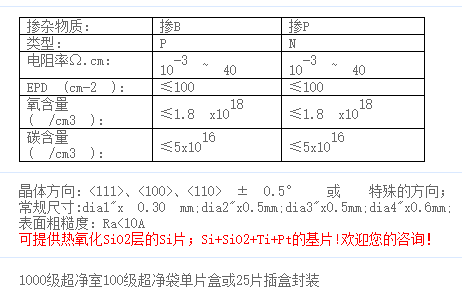 硅(Si)单晶基片  &lt;100&gt;&lt;110&gt;&lt;111&gt;取向