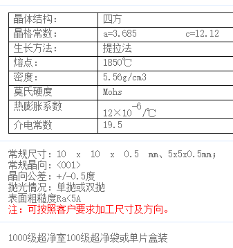 铝酸钕钙(NdCaALO4)单晶基片 &lt;100&gt;向   尺寸和方向可定制