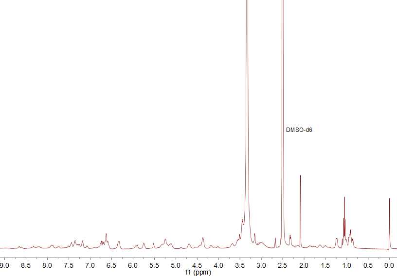FITC-vhaicomycin绿色荧光标记万古霉素检测方法