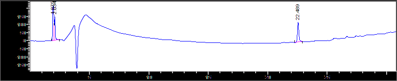 高效液相（HPLC）监测POPE-NHS反应(活性脂功能化磷脂)