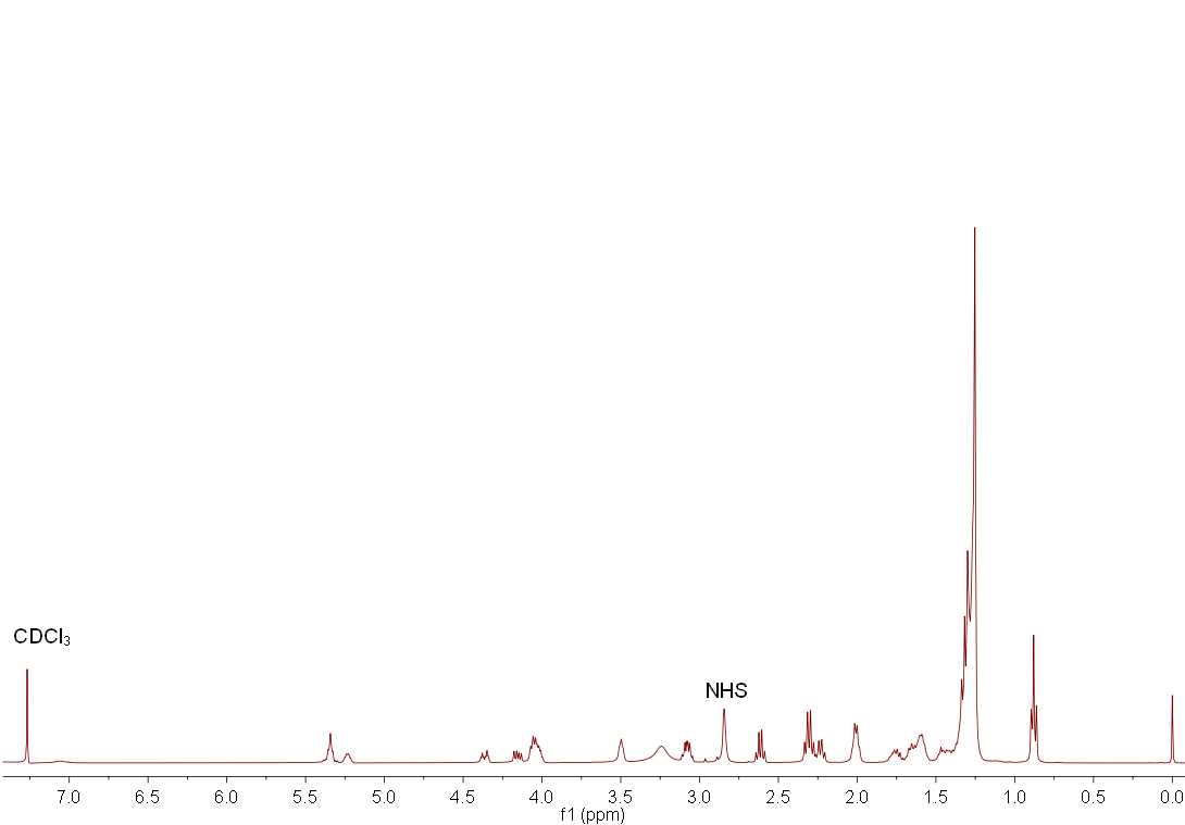 高效液相（HPLC）监测POPE-NHS反应(活性脂功能化磷脂)