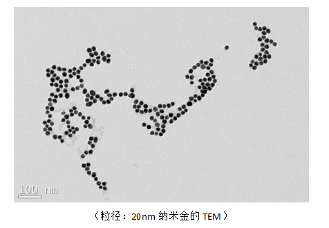1600824957931289.png PEG化纳米金的制备方法和表征
