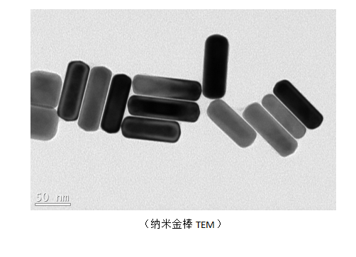 1600824972677345.png PEG化纳米金的制备方法和表征