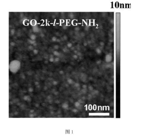 聚乙二醇修饰氧化石墨烯的方法