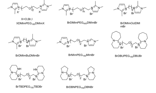 聚乙二醇PEG功能化离子液体的合成步骤(PEG分子量可定制)
