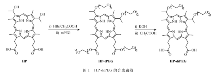 聚乙二醇二取代的血卟啉( HP -diPEG)的制备方法