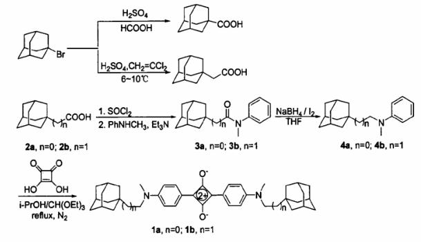 金刚烷基修饰近红外方酸染料的制备方法