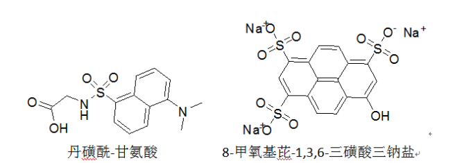 1619090062718539.png 荧光染料简介及分类(罗丹明,荧光素,香豆素,多环芳烃类,NBD-胺类,萘酰亚胺类及衍生物,BODIPY类,菁染料类,噻嗪和噁嗪类)