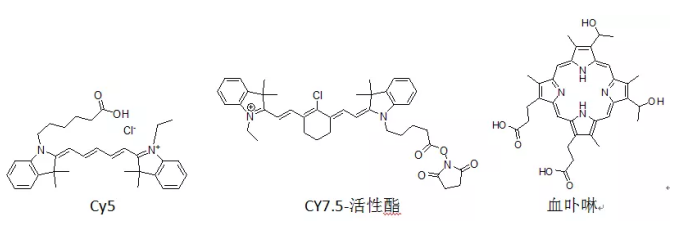 1619090017680083.png 荧光染料简介及分类(罗丹明,荧光素,香豆素,多环芳烃类,NBD-胺类,萘酰亚胺类及衍生物,BODIPY类,菁染料类,噻嗪和噁嗪类)