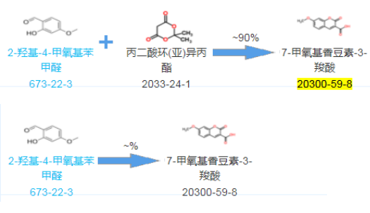 7-甲氧基香豆素-3-羧酸cas20300-59-8的合成路线