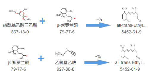 all-trhais-Ethyl-β-ionylideacetate|cas5452-61-9及合成路线