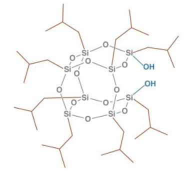 二羊毛脂异丁基POSS|二羊毛脂异丁基笼形倍半硅氧烷|DiSilhaiolIsobutyl POSS（含结构图）