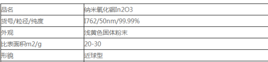 1625636089647136.png 球形纳米氧化铟In2O3粉末 比表面积20-30m2/g的基本参数