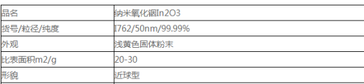 球形纳米氧化铟In2O3粉末 比表面积20-30m2/g的基本参数