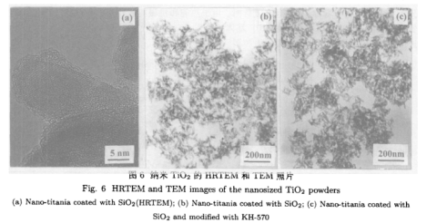 硅烷偶联剂(KH-570)包覆氧化硅改性纳米二氧化钛TiO2表征图谱