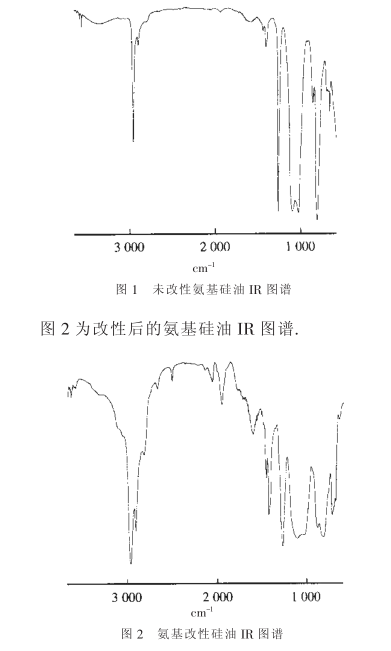 乙烯基硅烷偶联剂对氨基硅烷的改性探讨