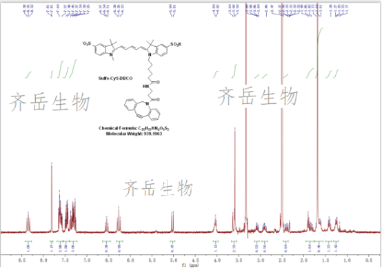 DBCO叠氮化物反应荧光探针(肿瘤细胞近红外荧光成像)