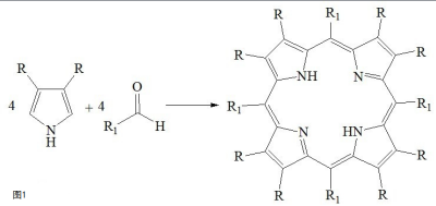 大分子杂环化合物-卟啉的四种合成方法及多种应用