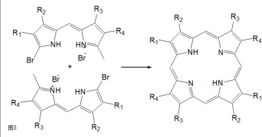 大分子杂环化合物-卟啉的四种合成方法及多种应用