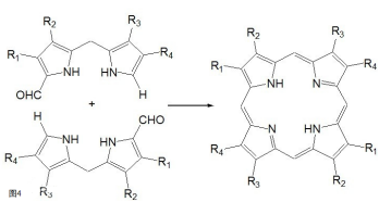 大分子杂环化合物-卟啉的四种合成方法及多种应用