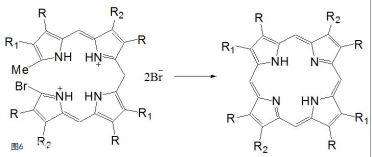 大分子杂环化合物-卟啉的四种合成方法及多种应用