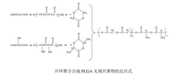 高分子有机化合物PLGA的概述及在生物医学领域中的应用