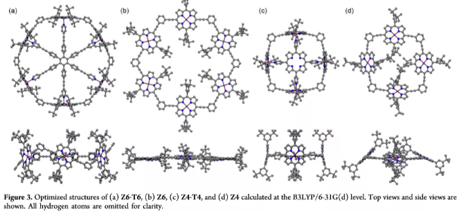 六聚体和四聚体卟啉纳米环Z6·T6和Z4·T4的合成及研究