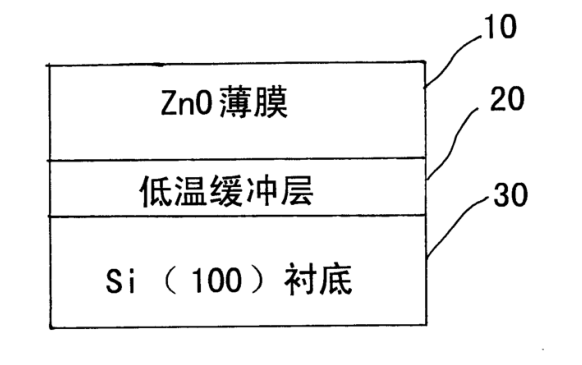 提供一种利用氧化锌缓冲层生长单晶氧化锌薄膜的方法