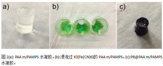 普鲁士蓝PB@PAAm/PAMPS复合材料的合成